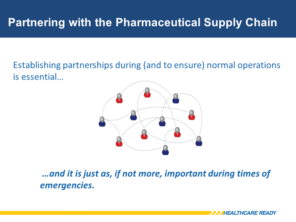 Partnering with the Pharmaceutical Supply Chain