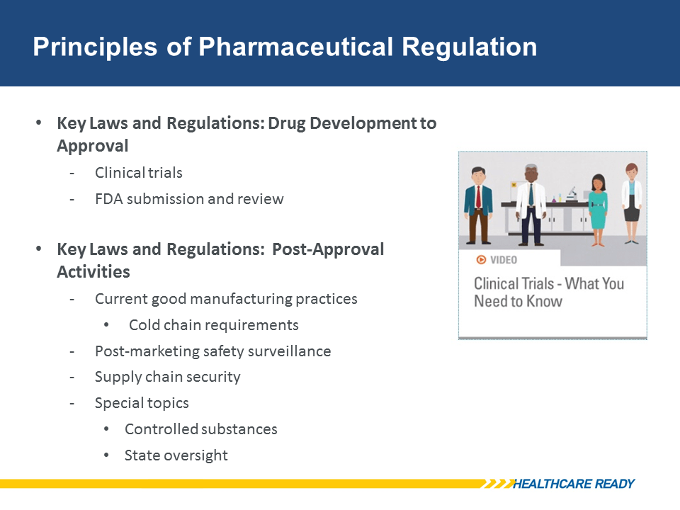 Principles of Pharmaceutical Regulation