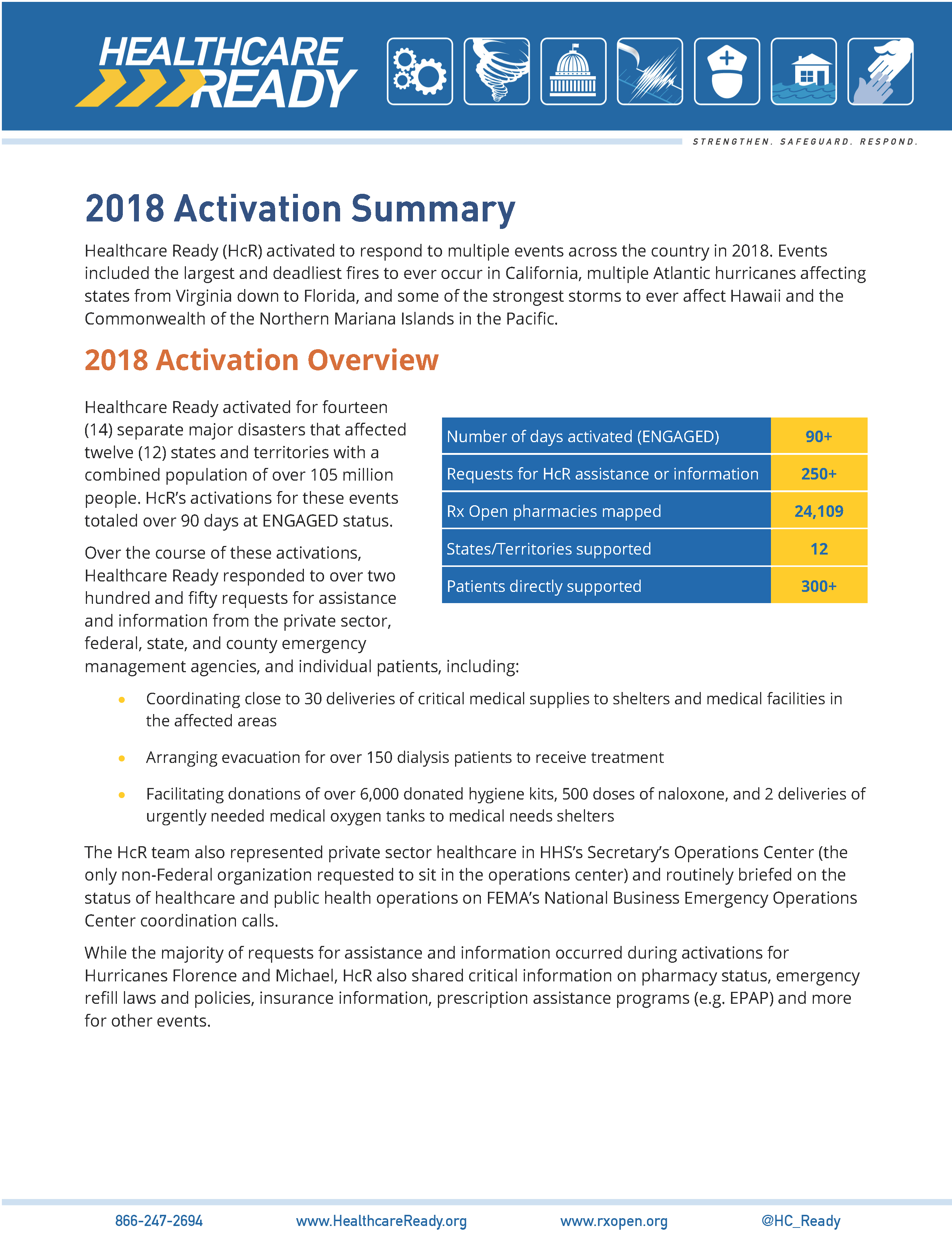 2018 Activation Summary