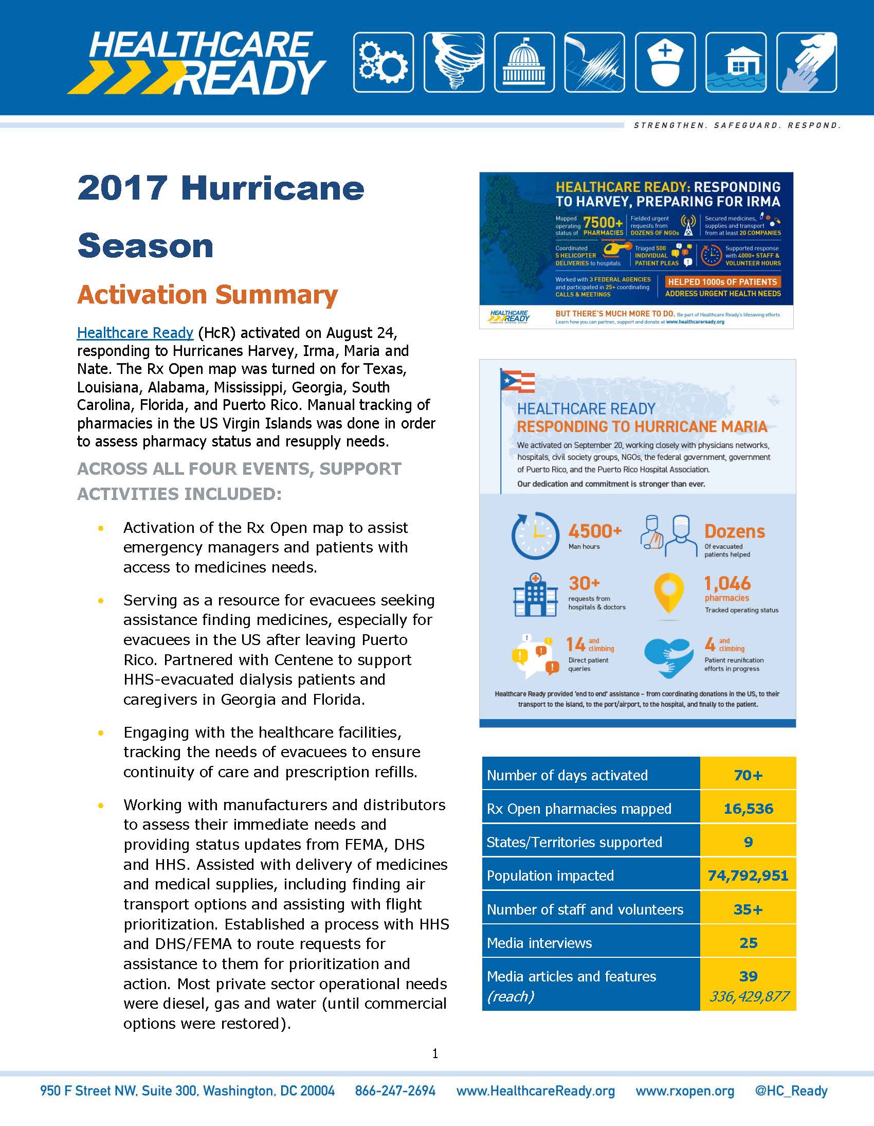 2017 Hurricane Season